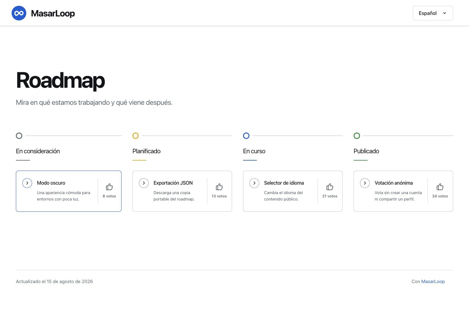 MasarLoop public roadmap page: four columns labelled considering, planned, in progress and shipped, each holding one card with its vote count.